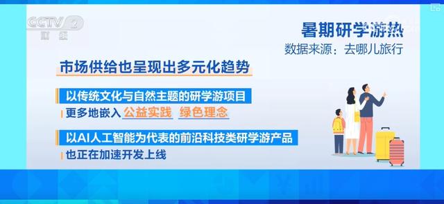 “自然文化+智能科技”研学项目走俏 海外研学团来华热度攀升