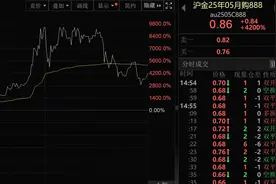 我国新发现一处金矿，探明储量5857.68千克！黄金涨疯了，今年涨幅已超比特币！建设银行最新提示图片