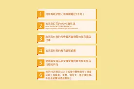 中国驻马来西亚大使馆提醒中国公民注意赴马来西亚最新入境要求图片