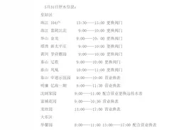 明天停水，沈阳这些区域用户注意提前蓄水！图片