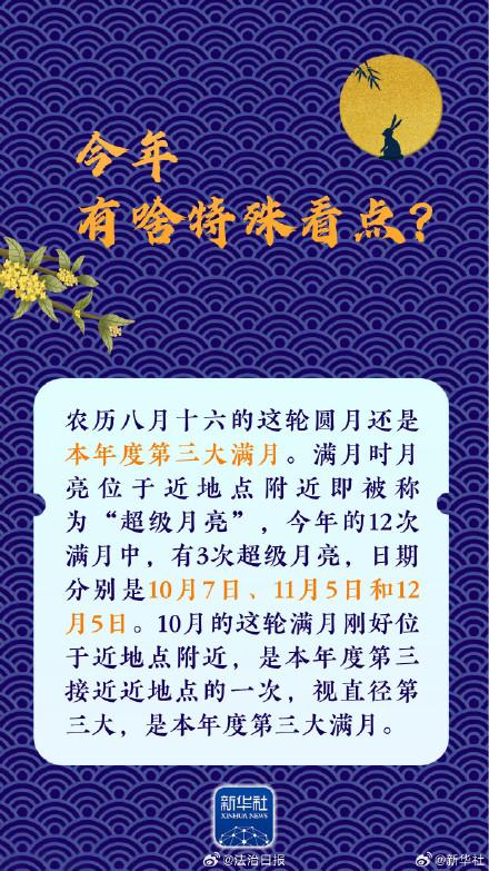 今年中秋月亮有啥特殊看点