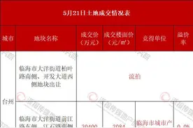 金华兰溪、台州临海市区两宗商住地成交图片