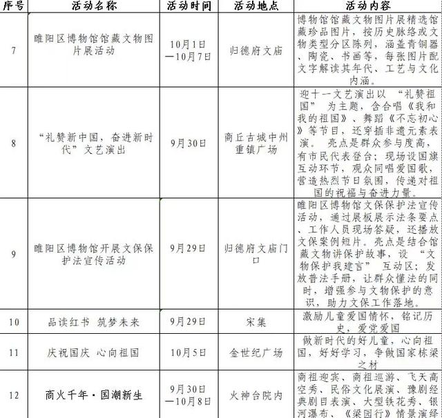 十一假期去哪玩？商丘90余项文旅活动等你来体验