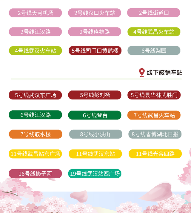 武汉地铁发售赏花季旅游一日票，造型宛如一只樱花小玩偶