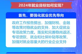 两会数说中国丨新增1200万人以上，2024年如何稳住就业大盘？图片