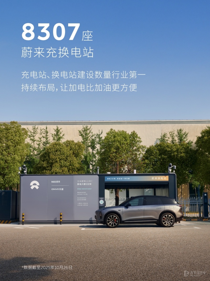 蔚来换电网络布局_蔚来_蔚来换电站数量