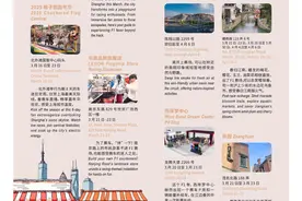 【F1 元素网红地标】2025 F1 中国大奖赛图片