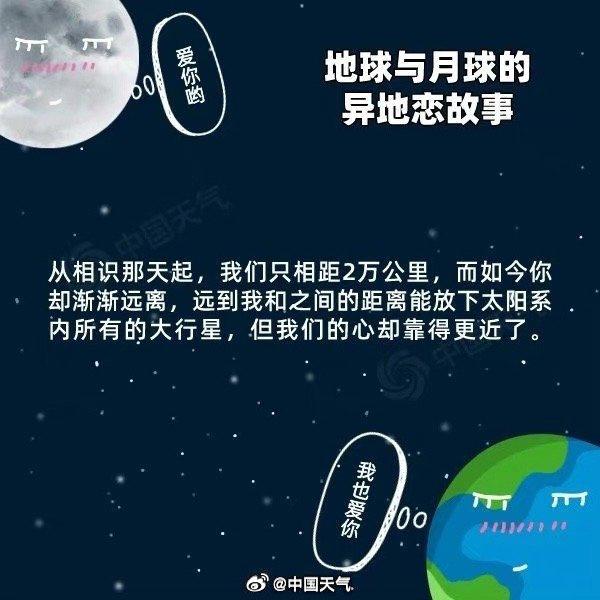 关于月亮的8个冷知识