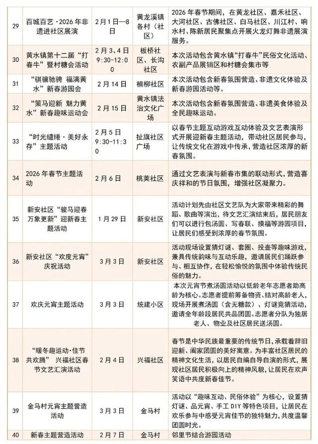 春满双流·马跃吉祥！2026年春节双流文旅全攻略来啦！快收藏