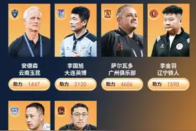 快来为江苏打call！中国足协2024赛季三级职业联赛年度最佳投票即将关闭图片