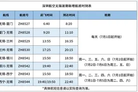 7月1日起，新增航线！首次直达！图片