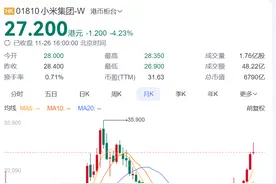 “雷军是我大哥”！何小鹏：当年买了1亿多美元小米股票，“终于赚钱了，很开心”图片