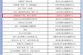 全国优秀作品！虹口融媒获奖啦！图片