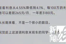房贷利率降了!有人重签合同,有人被拒…区别在这图片