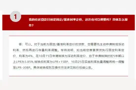 工行存量房贷利率25日批量下调！五大行操作细则将揭晓图片