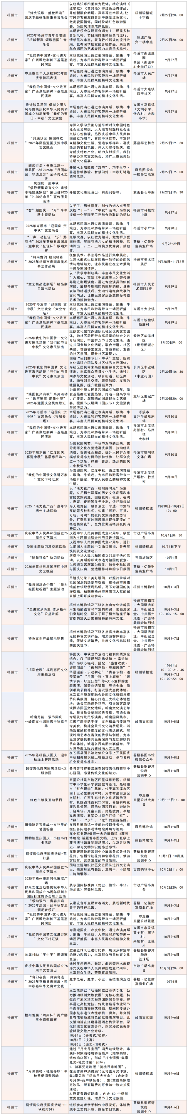 500余项！2025年“国庆中秋”期间广西重点文旅活动一览表发布