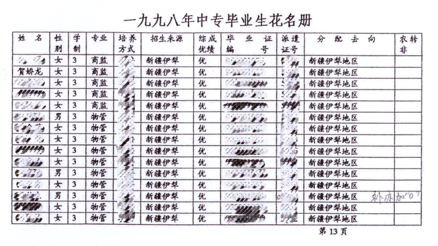 贺娇龙母校发文悼念：其学籍卡展现兰州求学足迹