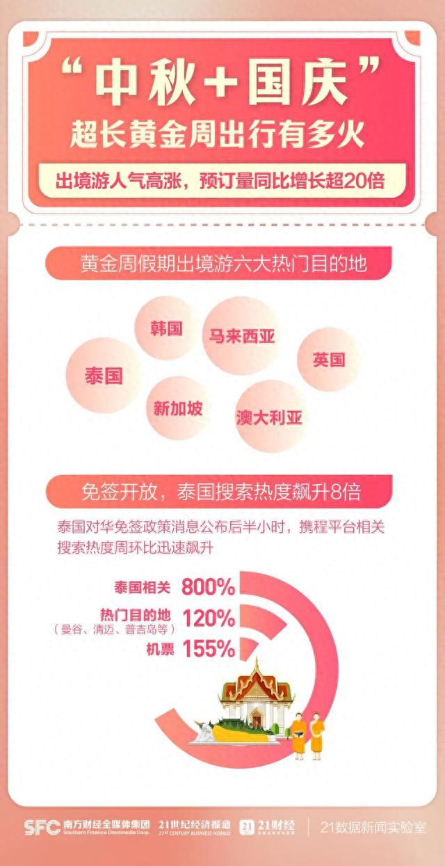 多条地铁延时运营、封站！北京紧急公告！各地人头攒动，有人高速9小时没开出广东