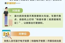 11月1日起火车票不用打印报销了！电子发票这样领取→图片