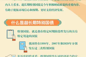 万亿超长期特别国债将开售！个人投资者能买吗图片