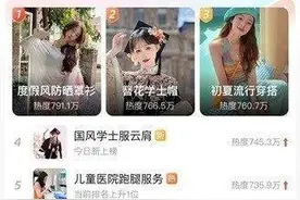这届年轻人有属于自己的“毕业照”，云肩、八破裙、簪花帽上热搜图片