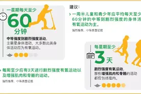 暑假带孩子去这7个地方，让孩子真正见世面、长见识图片