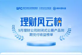 9月到期兑付榜单：2只产品到期年化收益率超5%，非标投资比例约4成图片