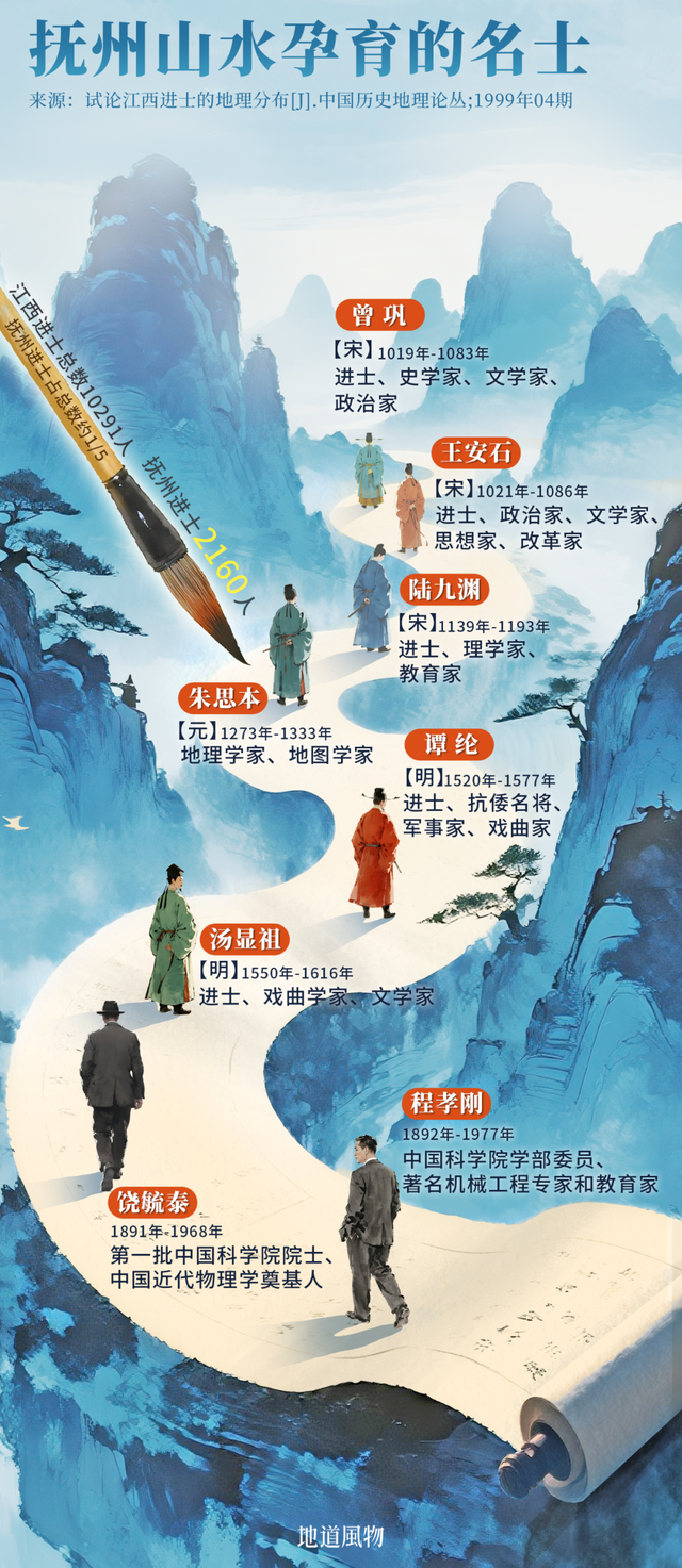 这座四线小城，凭什么成了江西避暑天花板？