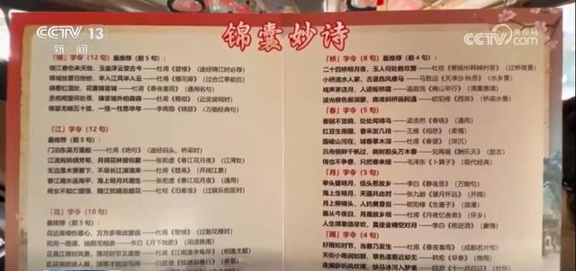 又是一年赏花季 邂逅春日浪漫 “赏花+”为农文旅消费“增香添彩”