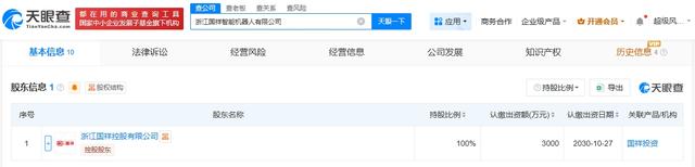 国祥控股成立智能机器人公司
