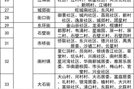 广州156个街镇存在登革热传播风险，市疾控中心呼吁市民做好防范措施图片