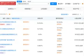 民生信托所持47.5亿股权被冻结图片