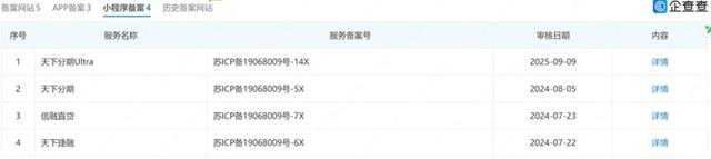 “闪用花”“小橙借款”被江苏通信管理局点名，主办者关联多款贷款产品 | 大鱼财经
