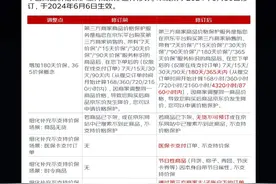 京东商品价格保护服务新规将生效，新增180天、365天价保概念图片