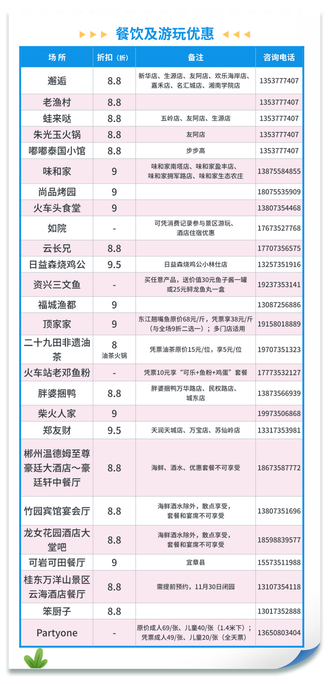 文旅湖南丨永州看球，郴州旅游！一张票根享一城优惠