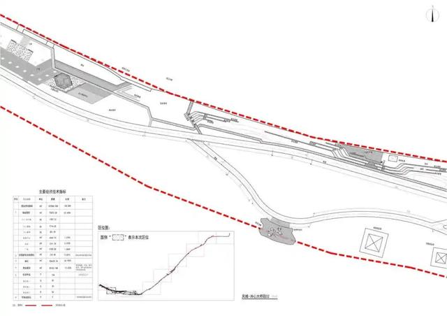 清远将建设北岸沿江街工程、长隆大自驾项目