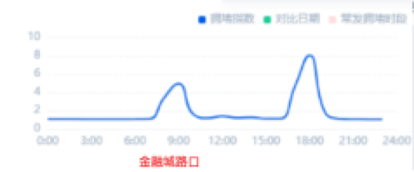 放假啦！放假啦！被问爆的周边游玩法，99%贵阳人都无法拒绝~