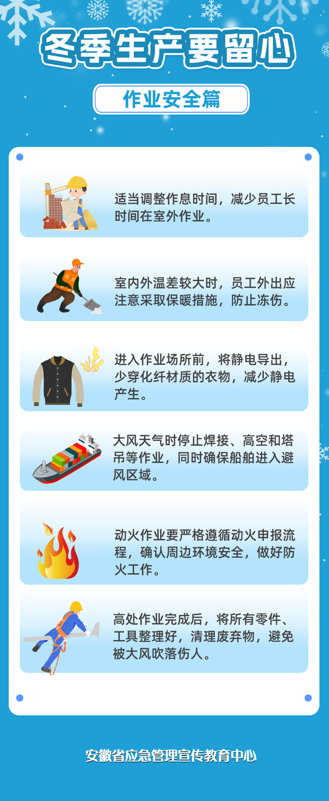 冷空气到访，气温下降8℃，宿州将迎雨雪