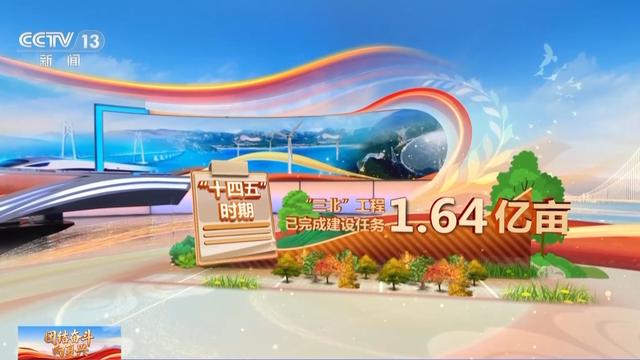首次、突破、领跑！“十四五”期间大国工程好消息不断