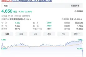 四年终上市，嘀嗒在路上图片