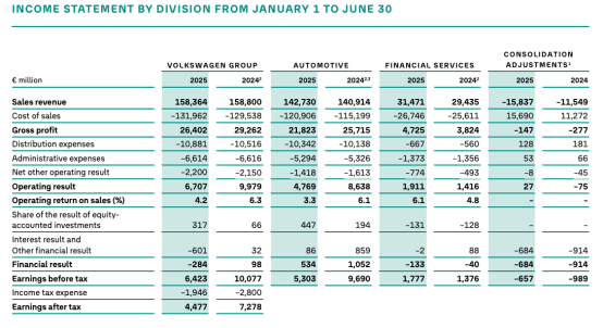 太突然！中年男人的“神车”，首次关闭本土工厂