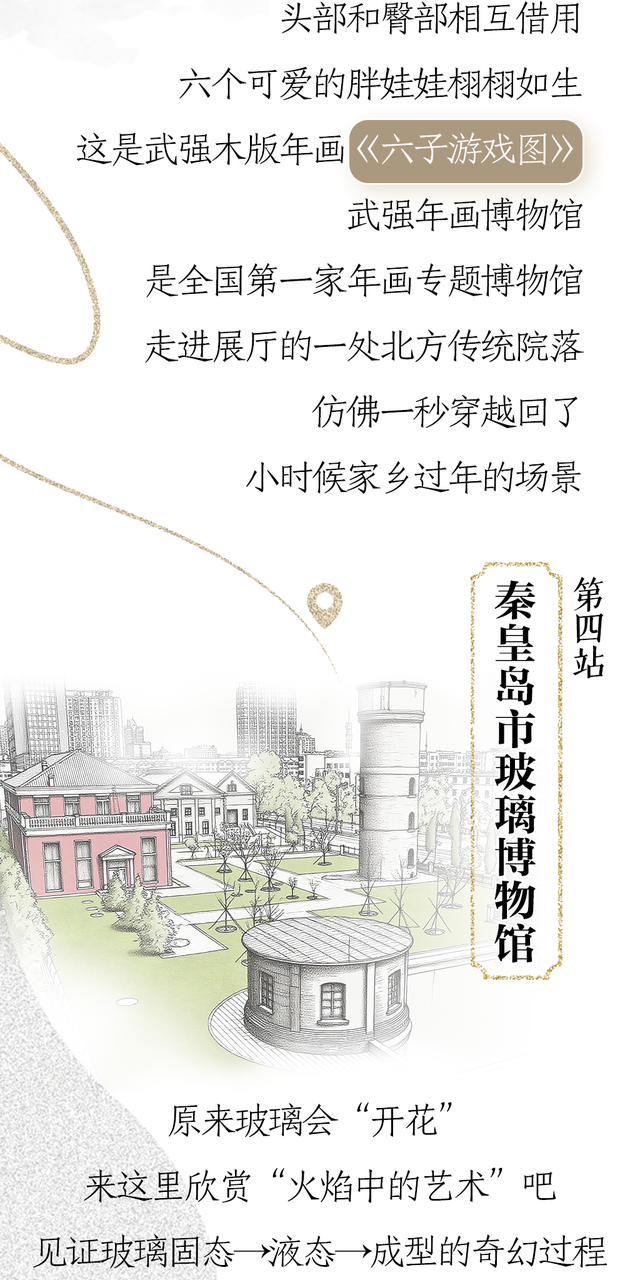 创意长图丨抓住暑假的尾巴，来河北解锁博物馆奇妙行