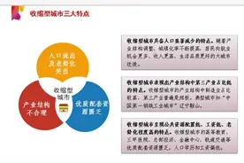 这类城市将面临撤并或整合，发改委人士提及“收缩型城市”图片
