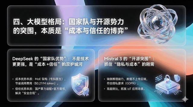 BAT霸权？！在AI产品角度谈：「AI+硬件霸权」定义下一个十年AI产品方向