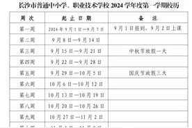 长沙2025年1月12日开始放寒假！2月8日结束图片