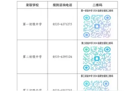 烟台黄渤海新区初一学区公布，实验中学学区入学有变化图片