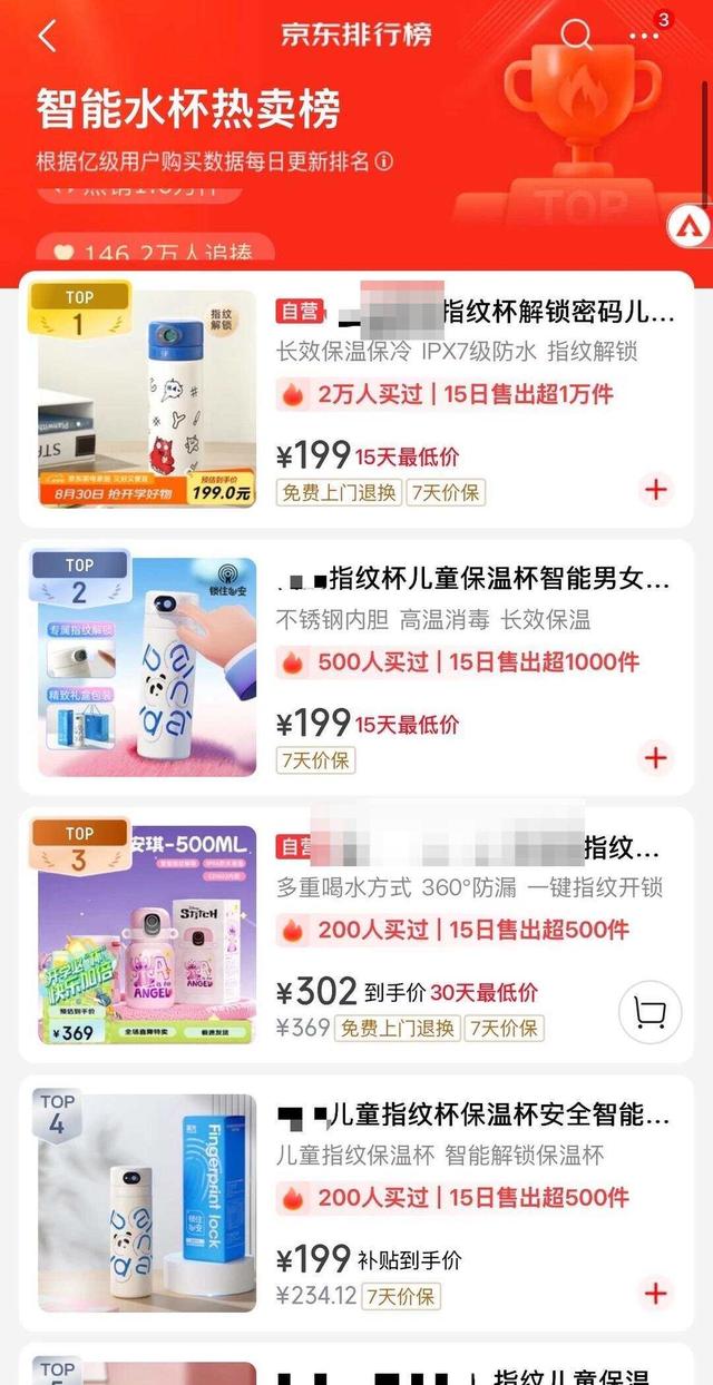 “防霸凌”儿童指纹水杯被吐槽费妈 孩子自己无法打开