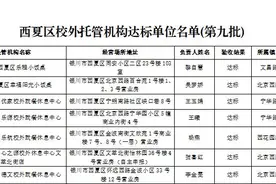 西夏区校外托管机构达标单位名单公示（第九批）图片