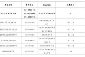 最新公告！事关河北省2024年上半年全国计算机等级考试图片