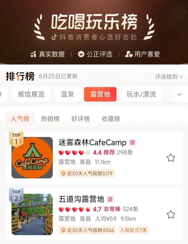 太惊艳！嵩县两处露营地霸屏抖音榜，森林秘境+山水田园，总有一款让你心动
